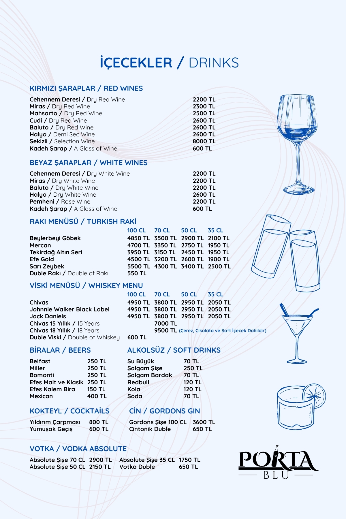 Porta Blu Icecekler